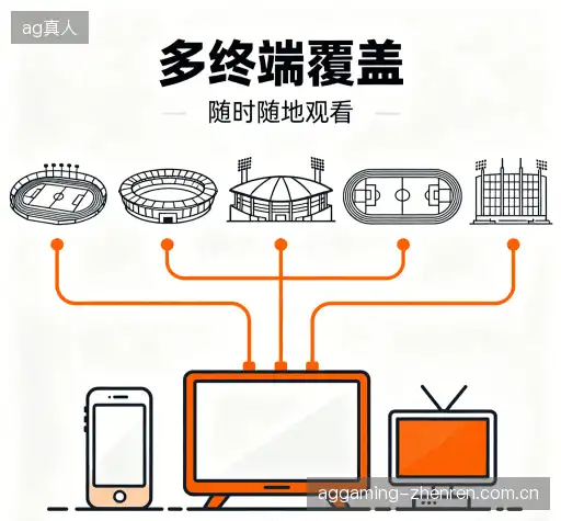 行业领先的理由